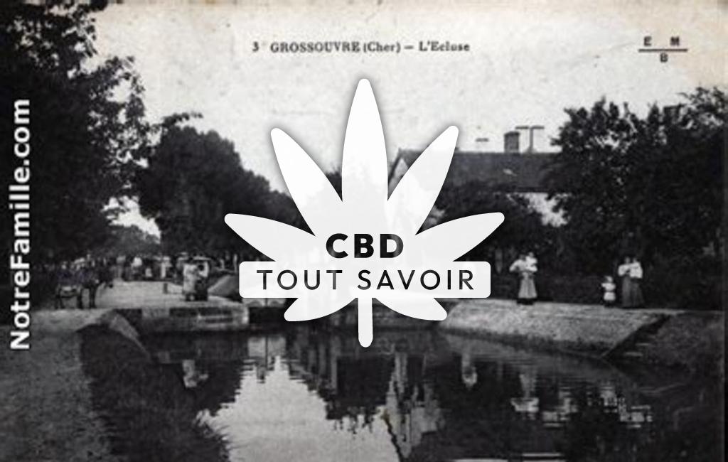 Village à Grossouvre avec feuille Cannabis CBD
