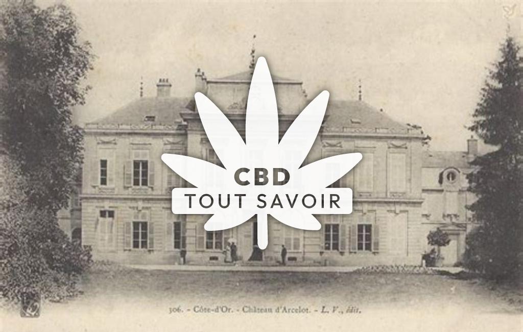 Village à Arceau avec feuille Cannabis CBD