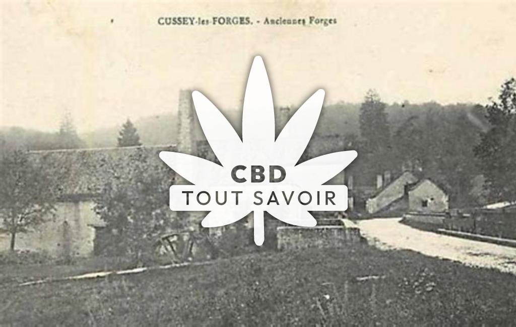 Village à Cussey-les-Forges avec feuille Cannabis CBD