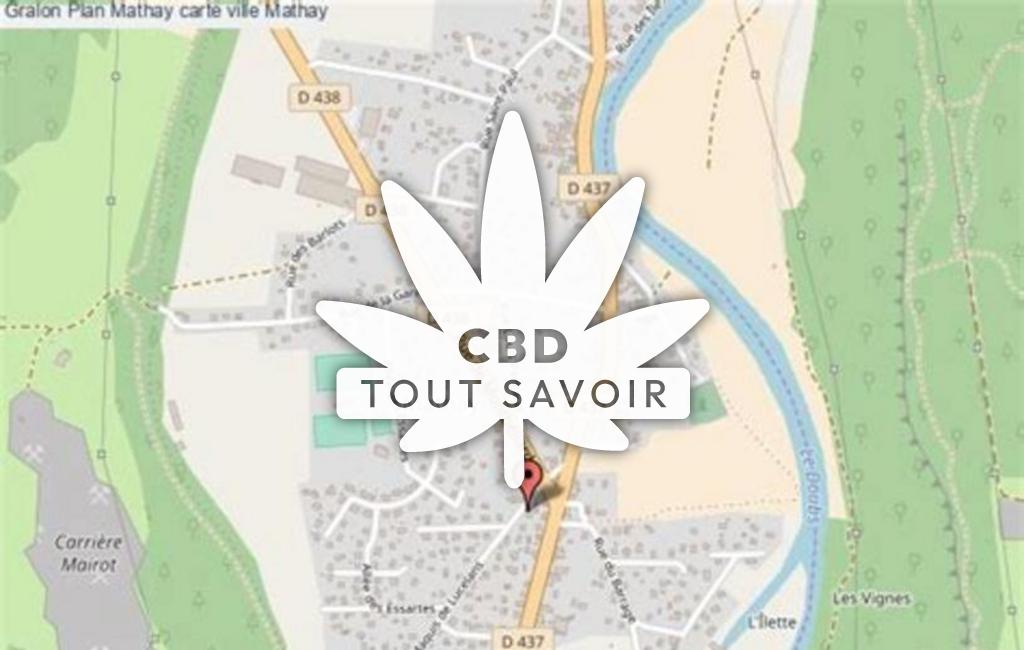 Village à Mathay avec feuille Cannabis CBD